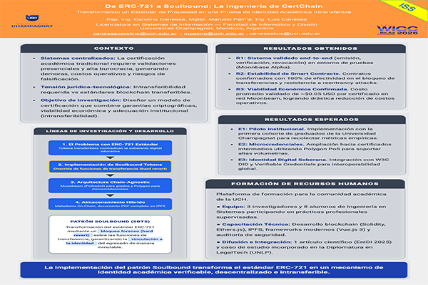 De ERC-721 a Soulbound: La Ingeniería de CertChain